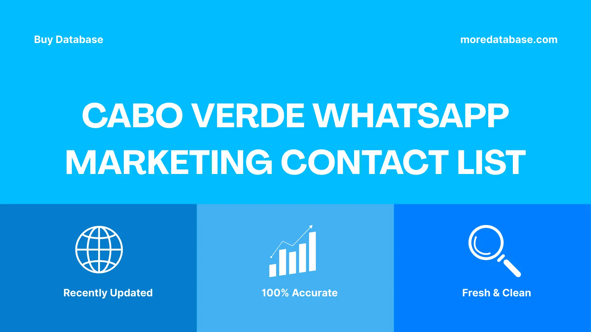 Cabo Verde WhatsApp Marketing Contact List